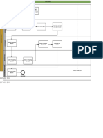 Amazon Fresh Customer Order Process BPMN Diagram