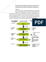 Implementación Del Sistema de Gestión Ambiental