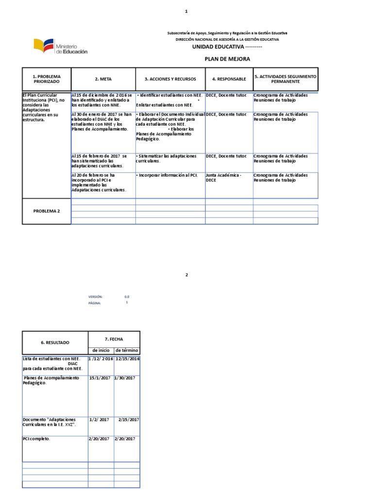 Plan de Mejora para Adaptaciones Curriculares | PDF | Maestros ...