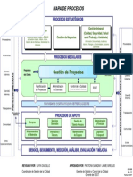 Dad-006 Rev 6 Mapa de Procesos