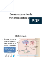 Exceso Aparente de Mineralocorticoides