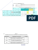 Matriz IPER Gerencia Procesos Industriales