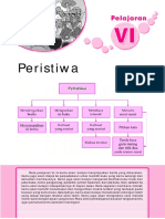 Bahasa Indonesia SD-MI Kelas 6. Pelajaran 6