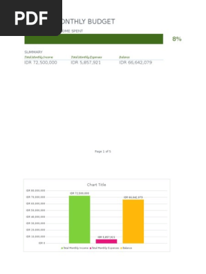 Simple Monthly Budget