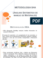 Metodologia Sha - PPT Final 2017