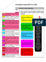 3. Creación de unidades didácticas CURSO VIRTUAL CC SS.pdf