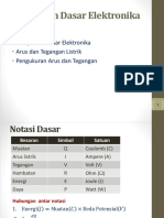 Sesi 2 Komponen Dasar