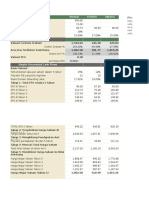 Lembar Kerja Valuasi