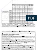 Goal/Objective 10/10 100%: Response /prompt Ratio % Correct Based On IEP Criteria