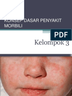 Konsep Dasar Penyakit Morbili