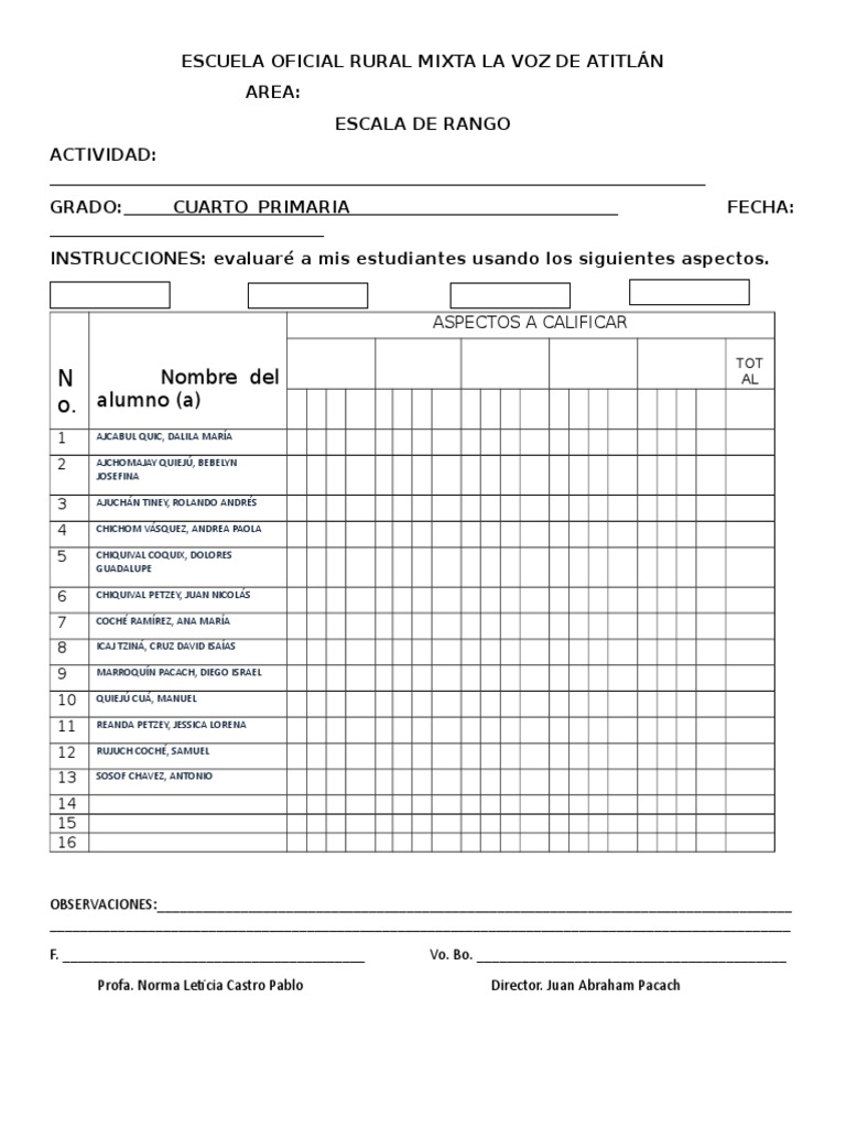 Escala de Rango 2017 | PDF