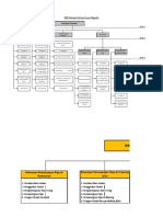 Contoh WBS Pekerjaan Drinase Cluster Magnolia PDF