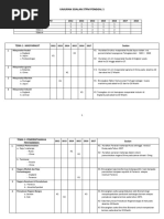 Analisa STPM Sejarah Penggal 1