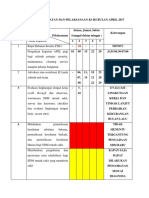 Matrik Kegiatan Dan Pelaksanaan k3 Rs Bulan April 2017