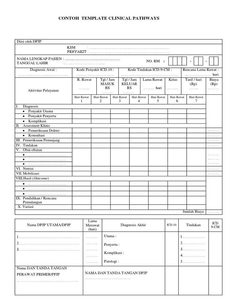 Contoh Template Clinical Pathway | PDF