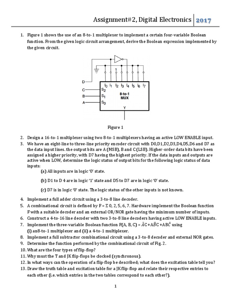 8x1 Mux Logic Diagram - Wiring Diagram Schemas