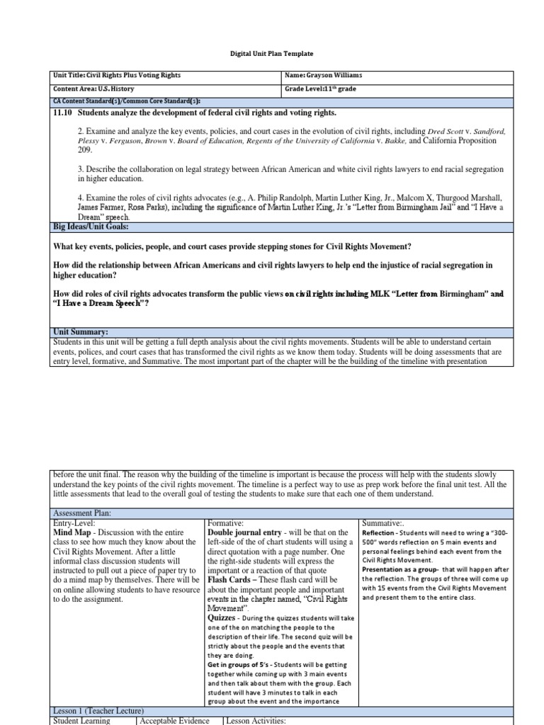 Digital Unit Plan Template 1.1.17 | PDF | Martin Luther King Jr. | Lecture