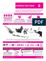 Childmarriage Infographic Indonesia v02b