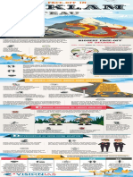 Face Off in Doklam Plateau