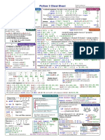 Python  Cheat Sheet.pdf