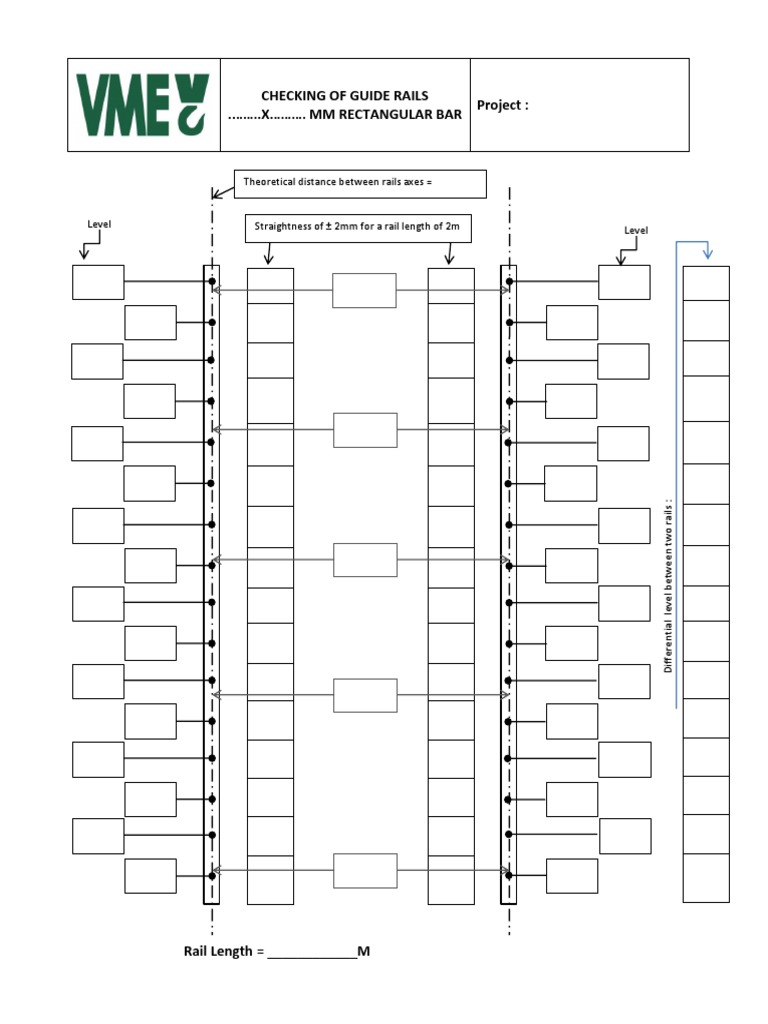 Guide Rail Checking Procedures | PDF