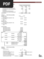 Audit of Current Liabilities