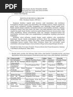 Latihan Kutipan Dan Daftar Pustaka