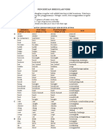 Reggular & Irregular Verb