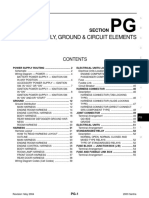 PG PDF