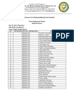 Bohol NDP Exam Schedule