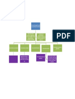 Instrumentos de Gestión para una Planificación Ambiental-1 (1).docx