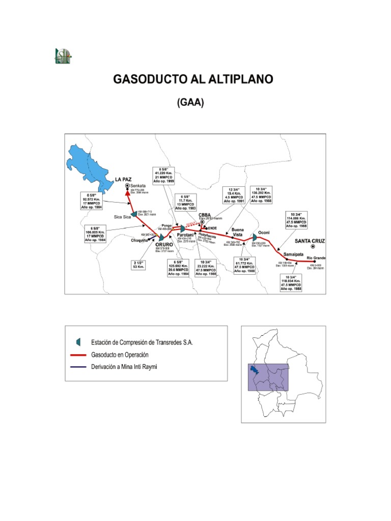 Red de Gasoductos y Oleoductos en Bolivia | PDF