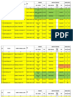 Duk 2014 Periode Des Oke