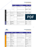 Anexo 3 - Plan de Inspección y Ensayo Requinoa - REV - 0