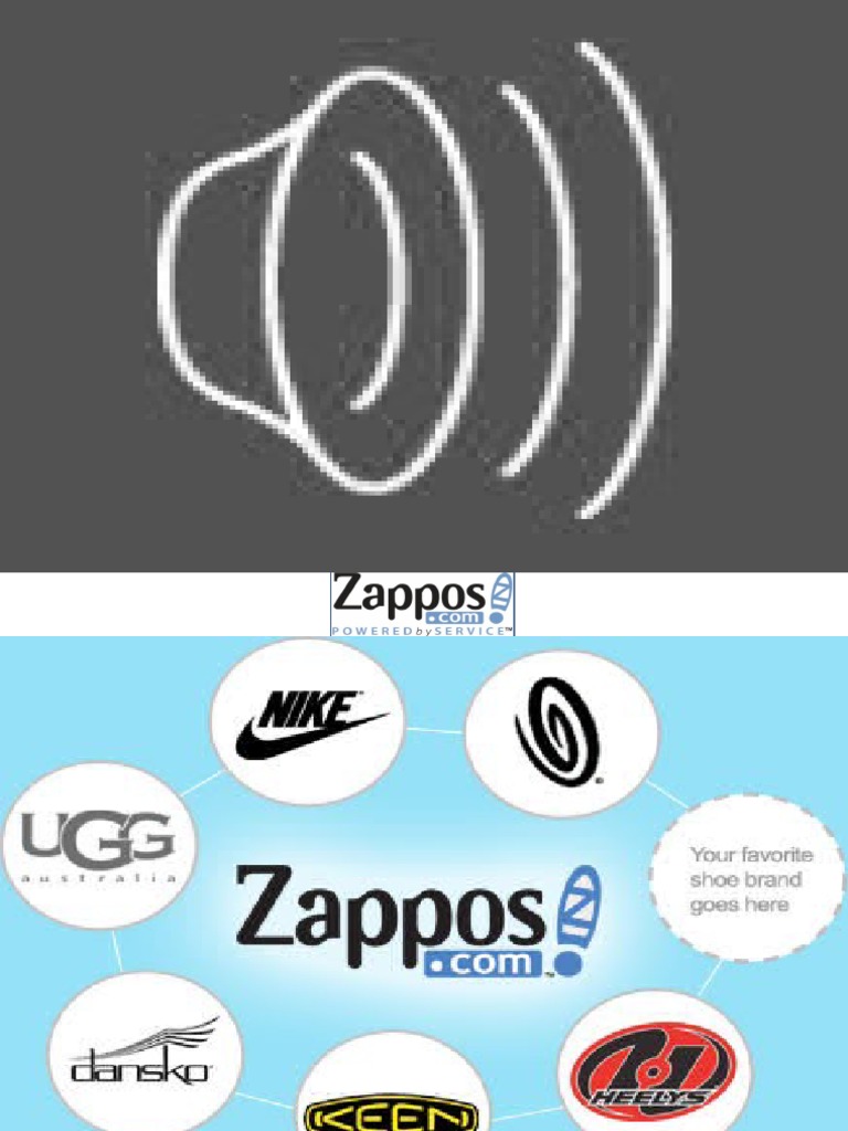 ZAPPOS PDF Zappos Strategic Management