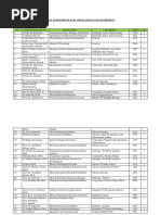 Download Daftar Buku Prodi Teknologi Pendidikan - Copy by Tiand Aexraye SN364614258 doc pdf