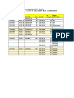 Jadual test MEC600 Rabu 15 Nov