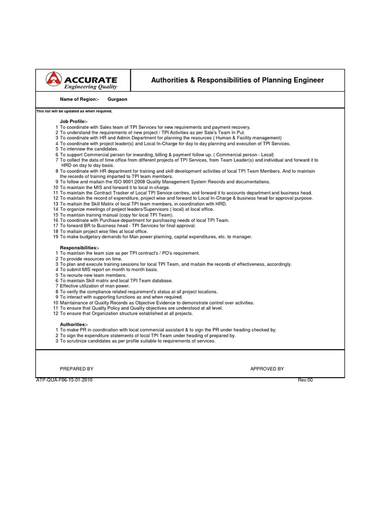 Planning Engineer Responsibilities and Authorities for TPI Services in Gurgaon Region PDF