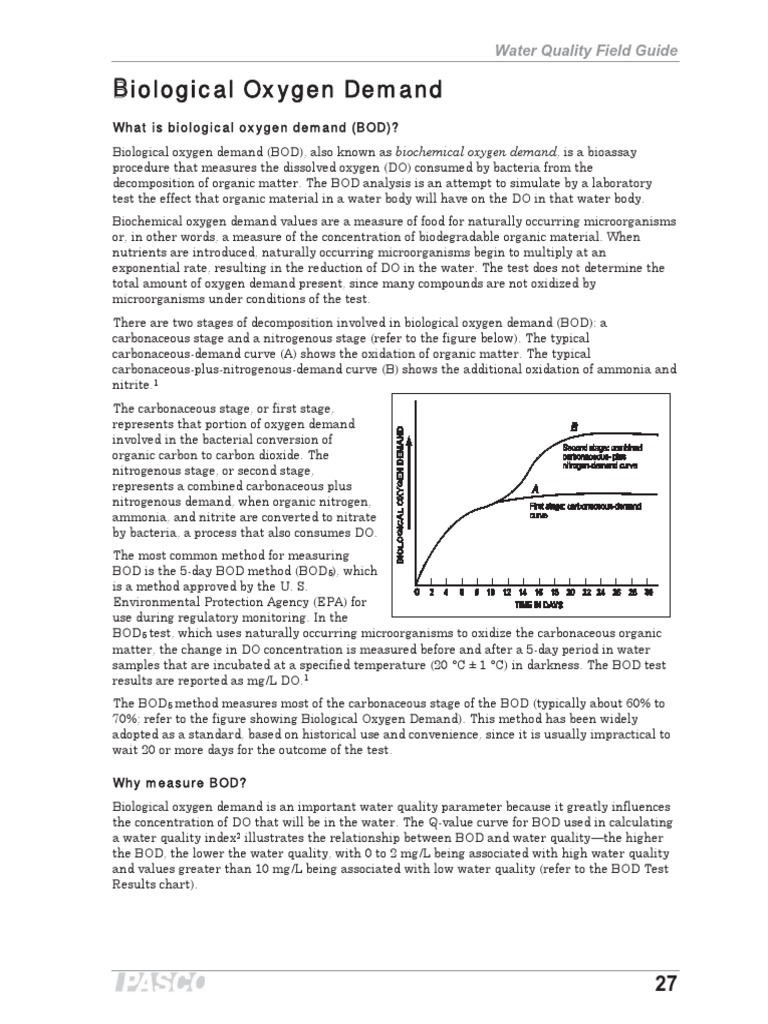 B Biological Oxygen Demand Water Quality Field Guide Sewage