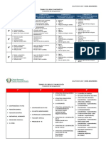 Balotarios 2017 Secundaria