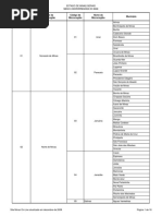 ligminas_09_2_04_listamesomicro.pdf