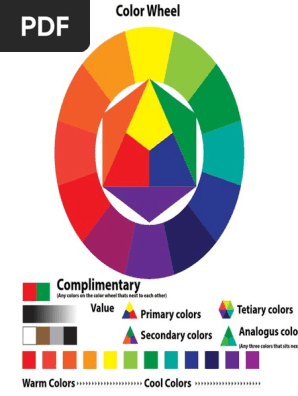 color wheel