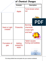 Chemical Changes Graphic Organizer Answer Key