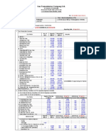 Daily Report 30-04-16