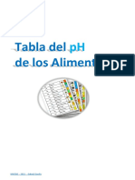 ph alim.pdf