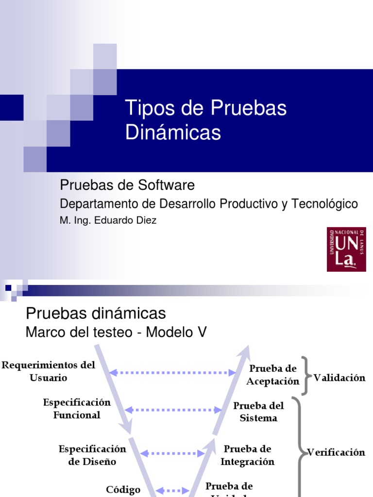 Pruebas de Software C07 Tipos de Pruebas Dinamicas