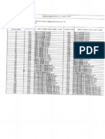 Branch Wiring Schedule