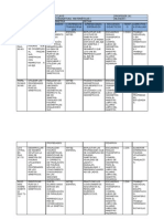 Plan.mat. Sec. 5-8