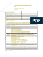 Formulario Solicitud Botiquines