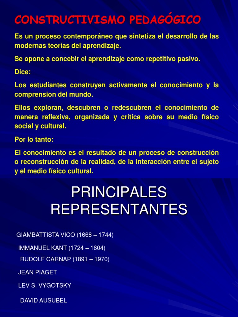 Constructivismo Pedagógico: Teorías y Fuentes | PDF | Constructivismo ...